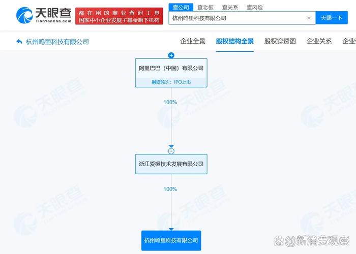 1000萬(wàn)人民幣,經(jīng)營(yíng)范圍含人工智能基礎(chǔ)軟件開發(fā),人工智能應(yīng)用軟件開發(fā)