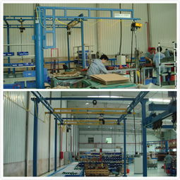 電氣控制設(shè)備制造與機(jī)電設(shè)備 現(xiàn)代工業(yè)的協(xié)同基石